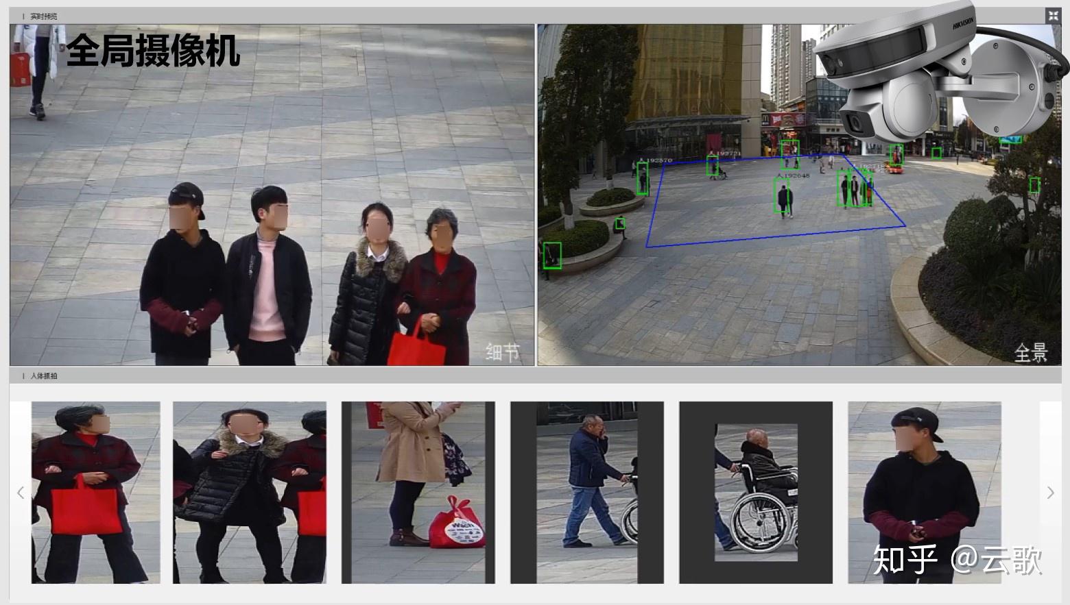 人脸识别应用场景–主题乐园与地产文旅篇二