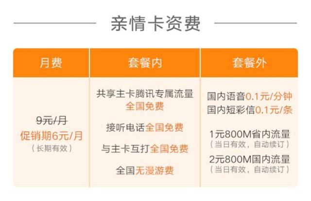 腾讯王卡免流量应用_腾讯王卡免流量应用有快手吗 腾讯王卡免流量应用_腾讯王卡免流量应用有快手吗（腾讯王卡免流app有快手吗） 搜狗词汇