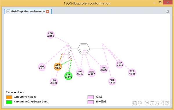 Discovery Studio官方教程（Help-Tutorials） 使用CDOCKER进行半柔性分子对接 - 知乎