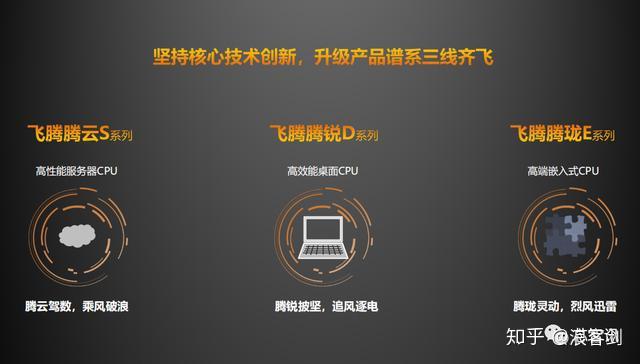 助力新基建飛騰最強服務器cpu騰雲s2500發佈最高支持8路512核