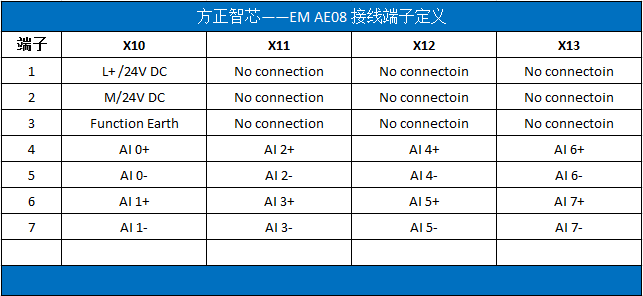 ae08接线图图片