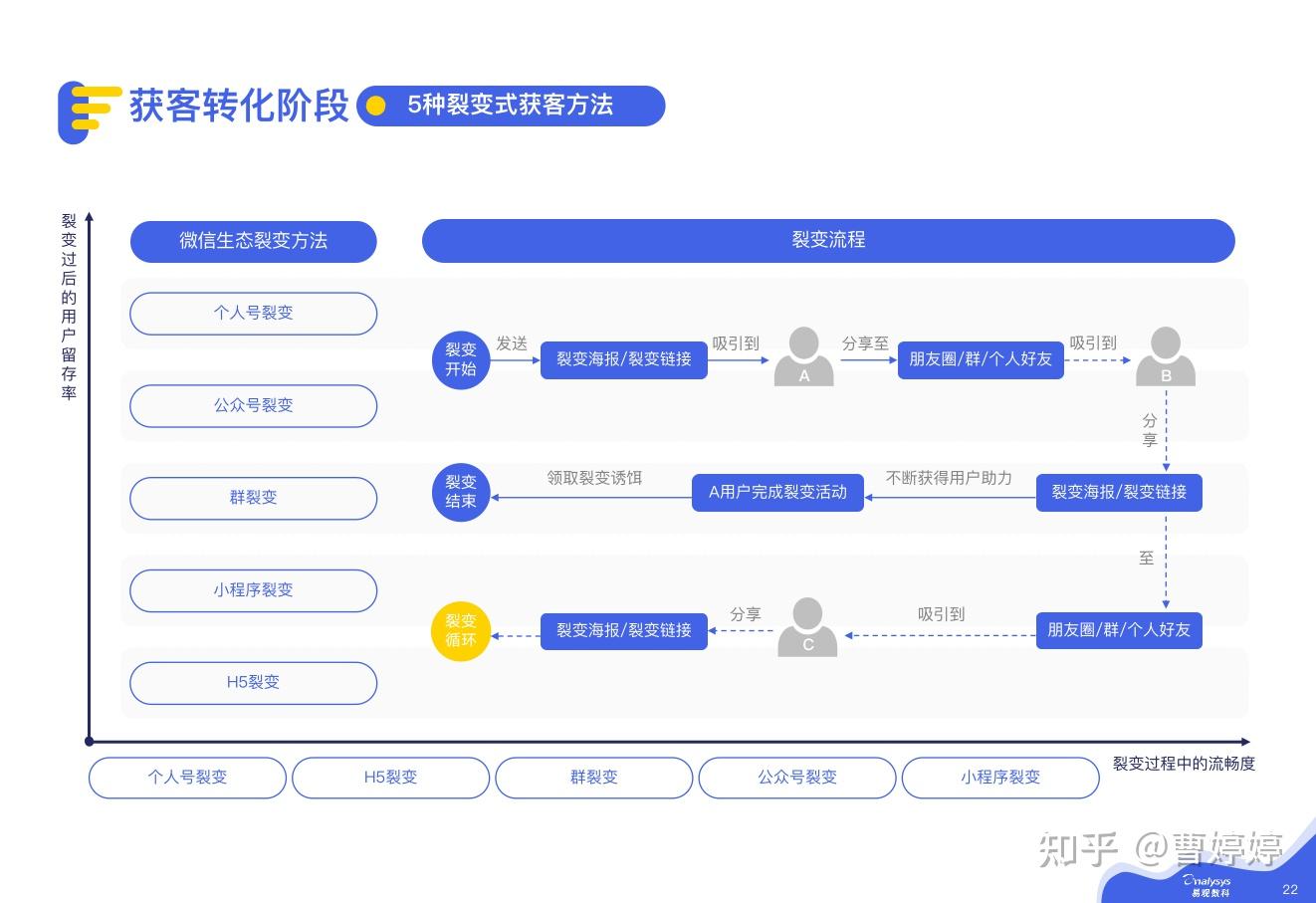 拓客服务：为企业发展注入新动力