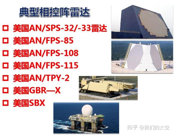 相控阵雷达的核心图片