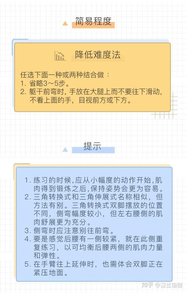 瑜伽 三角转换式 改善肤色减轻腰背不适 知乎