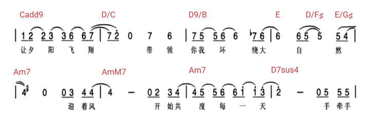 从乐理角度分析,为什么周杰伦的歌会成功? 16 v2 4de2a024aec125e4a948c4531b9fa67d 720w