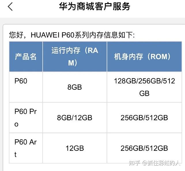 华为p60参数配置图片