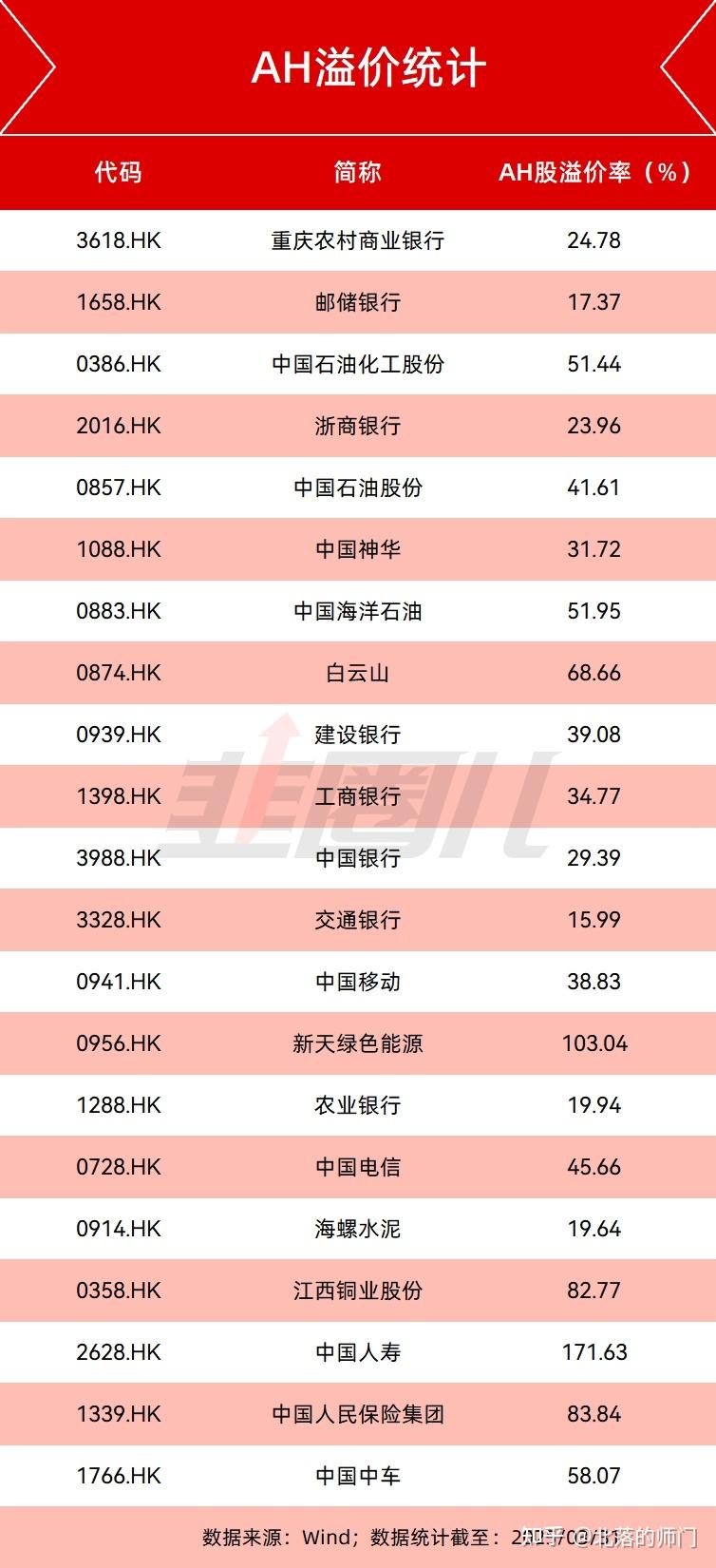 首只百亿的跨境策略ETF，特殊在哪？ - 知乎