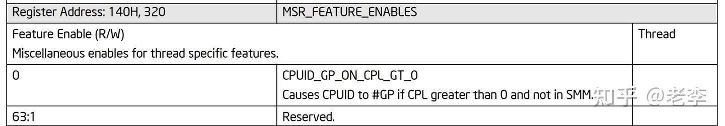 CPUID Masking，CPUID fault - 知乎