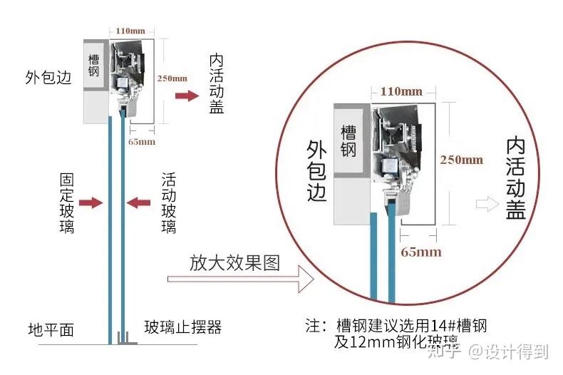 电动移门安装方法接线图片