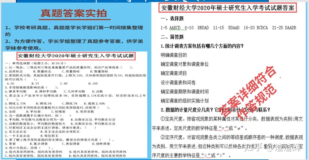 安徽财经大学2022年研究生招生简章 安徽财经大学2021年硕士研究生招生目录