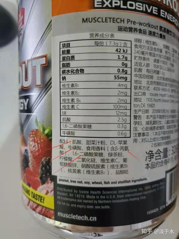 增肌与补剂丨氮泵、肌酸、睾酮素有什么区别？如何选择？