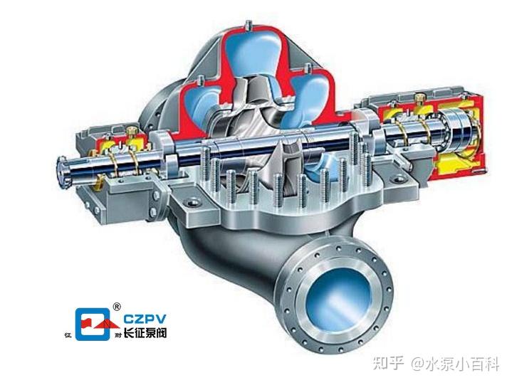 双吸泵和单吸泵的区别有哪些？ - 知乎