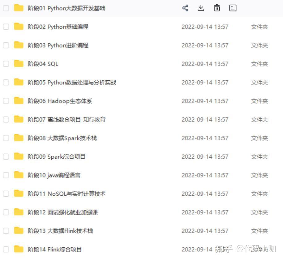 python 2 vs python 3 - speaker deck Images High... 黑马博学谷-Python+大数据开发 - 知乎