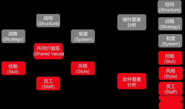 重新定义hr 美国最新的人力资源管理长什么样子？ 知乎