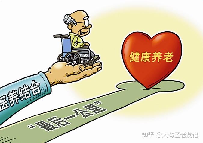 康养产业如何发展? - 知乎