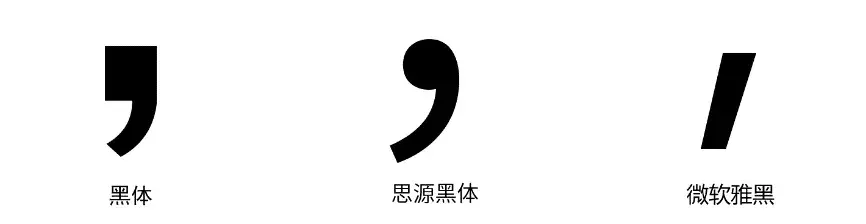 这款字体你经常用,但对它的了解可能只有10% - 知乎