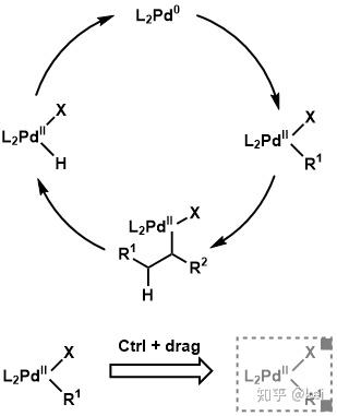 论文绘图常用软件u2014u2014ChemBioDraw - 知乎