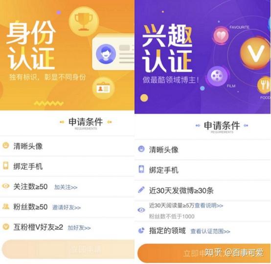 普通人如何认证微博大V,“加V”有哪些特权 - 知乎