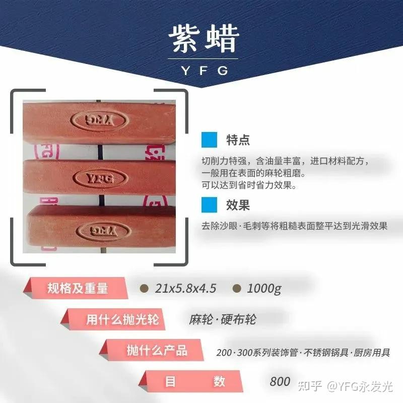 固体抛光蜡的种类及用途介绍