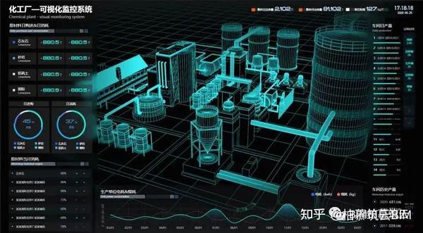 BIM视界 | BIM技术在运维与设施管理中的应用（一） - 知乎