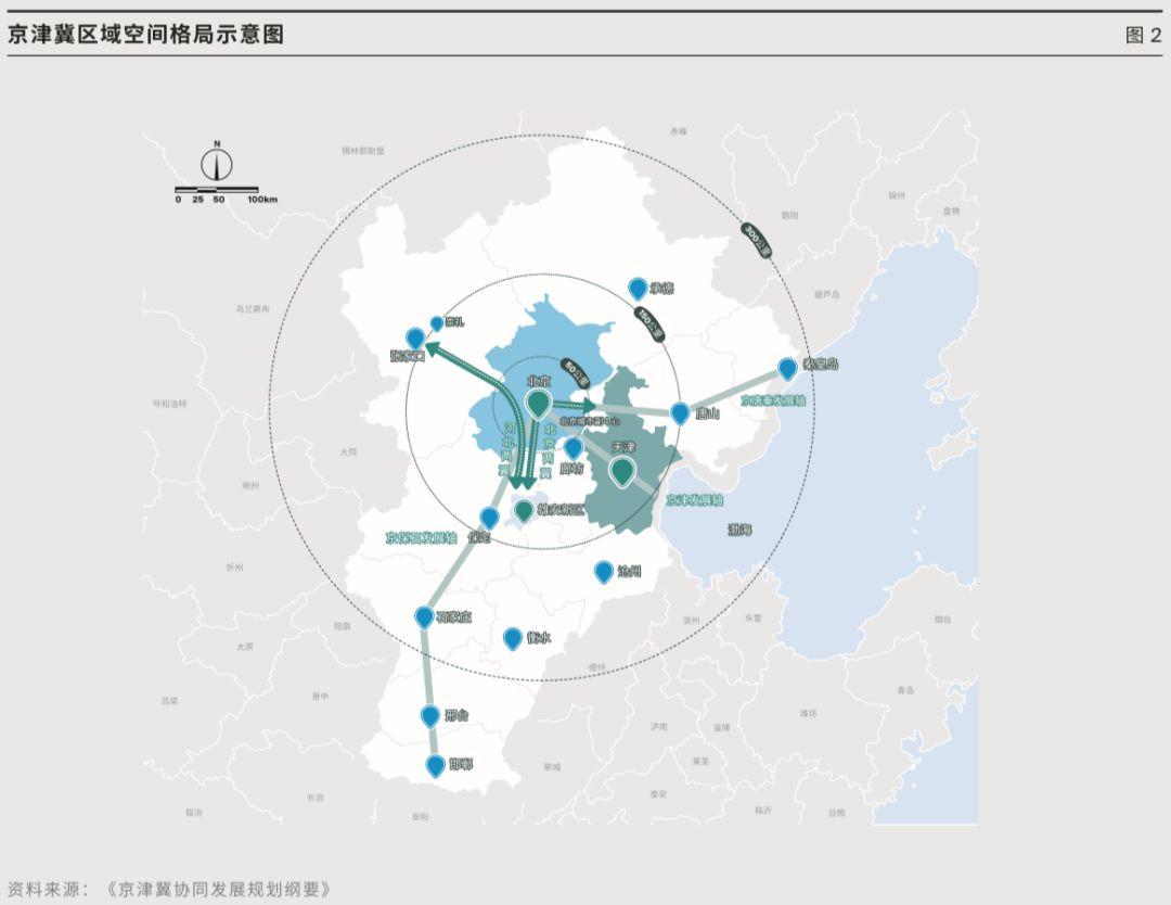 一文讀懂京津冀長三角粵港澳群像