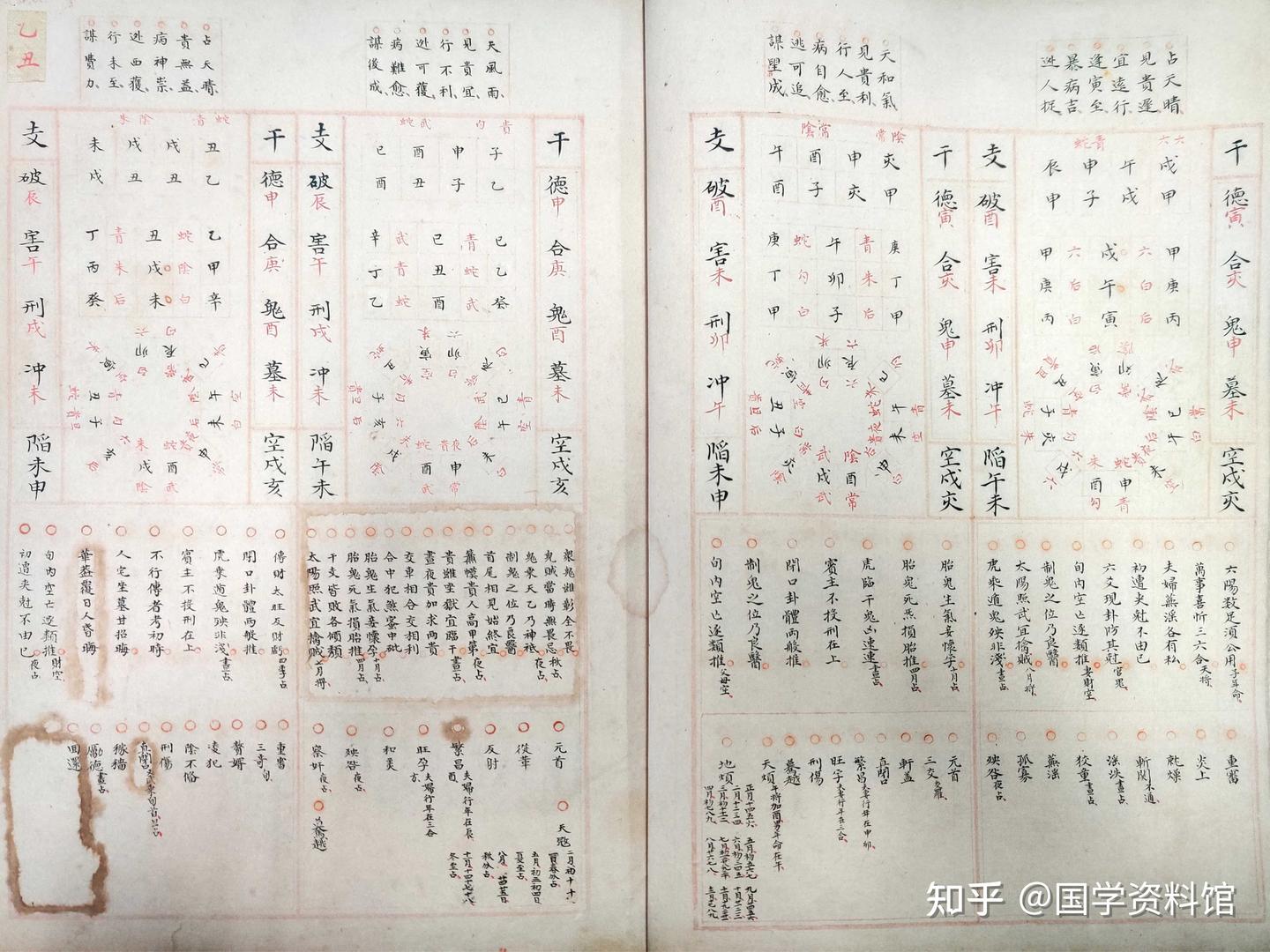 《六壬金璧 又称六壬全壁》183页(双页版) - 知乎