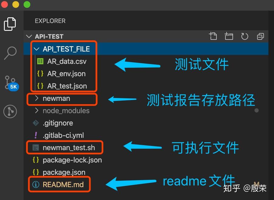 硬件软件化 软件服务化_高效软件测试自动化_高效土壤养分测试技术与设备