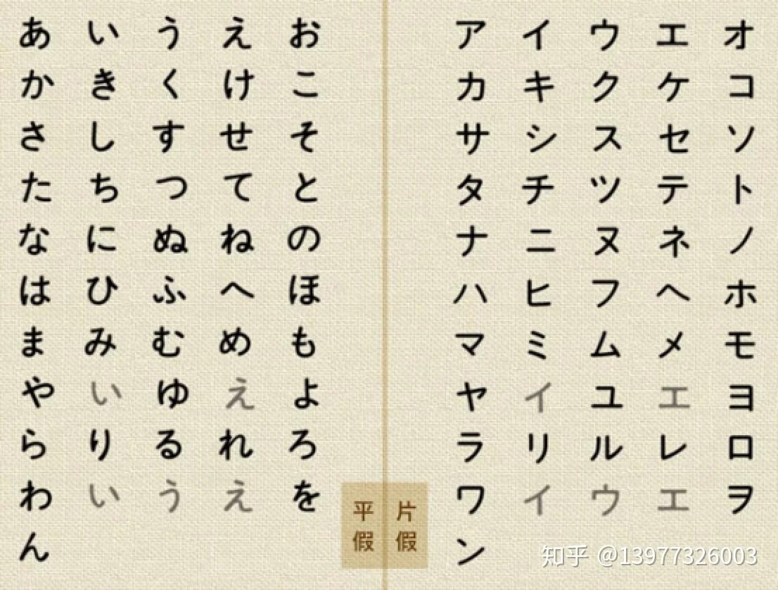 日语的拨音、浊音和半浊音怎么学(附加练习) - 知乎