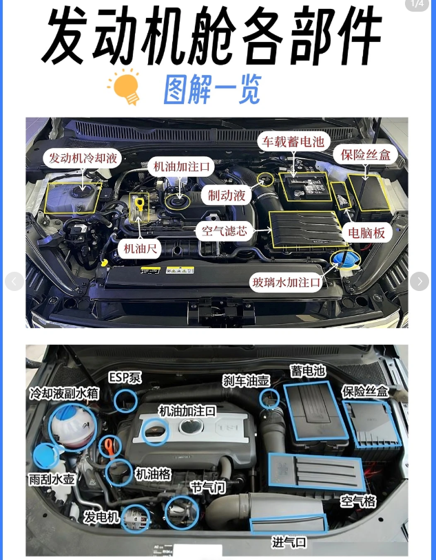 汽车防冻液到底多久换?