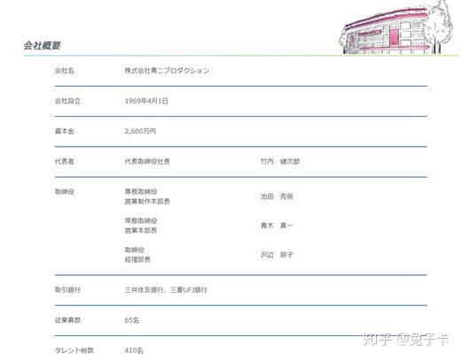 兔子卡的日本声优产业研究 知乎