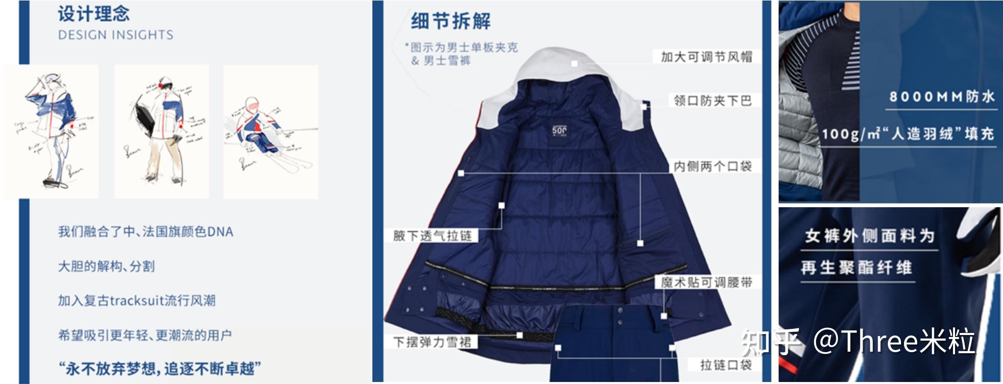 华体会- 华体会体育官方网站- 华体会体育APP下载全球滑雪服十大品牌你认识几个？带你了解它们的滑雪服