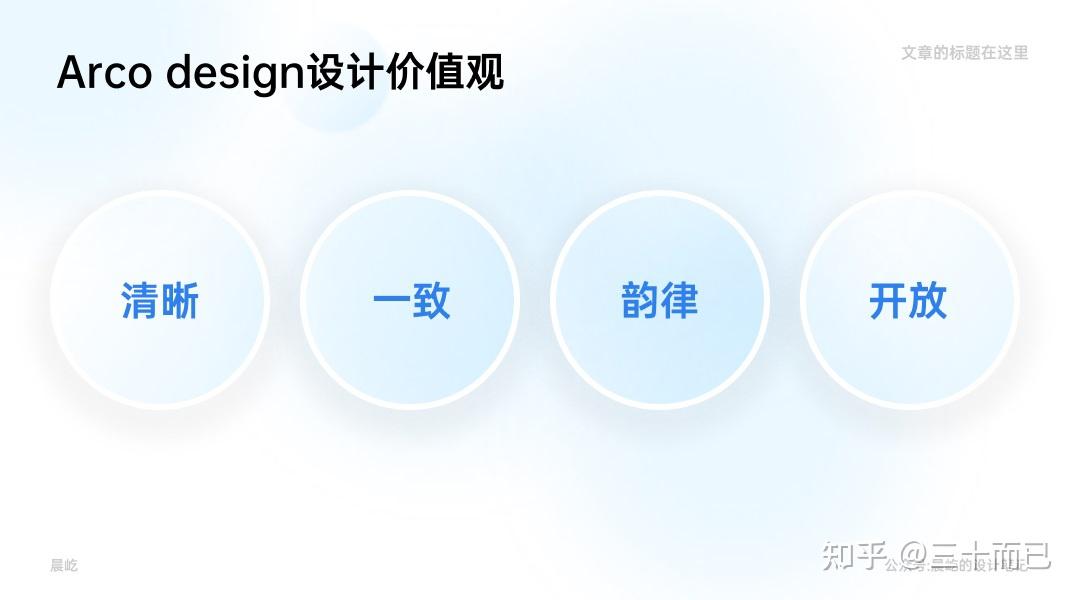 B端两大设计系统哪家强？ Arco Design&Ant design 来看这篇超全面的对比！ - 知乎