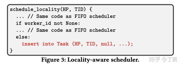 DBOS: A DBMS-oriented Operating System - 知乎