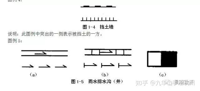 挡土墙平面符号图片