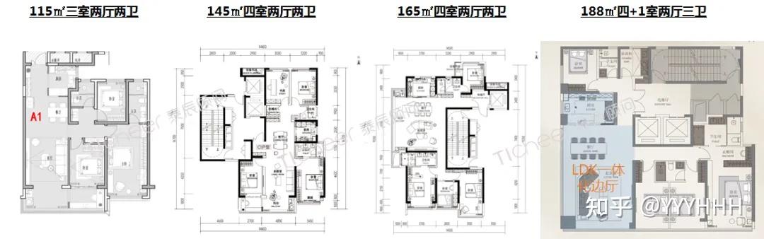 郑州楼市测评|金水北:美盛金水印(二期) - 知乎