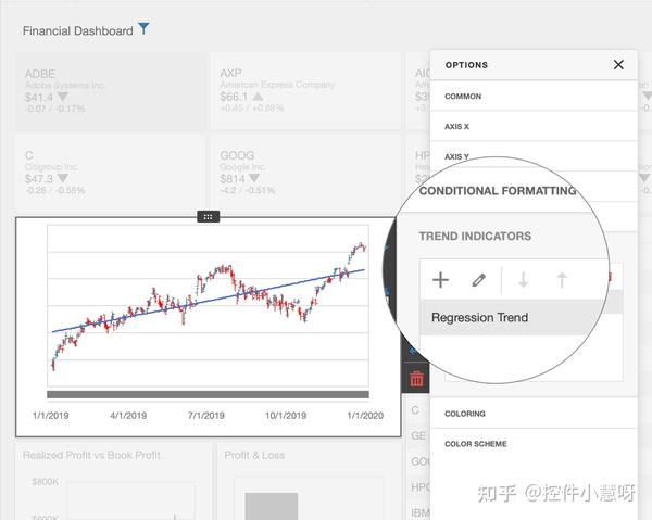 界面控件DevExpress BI Dashboard v23.1——支持全新的图标趋势指标 知乎