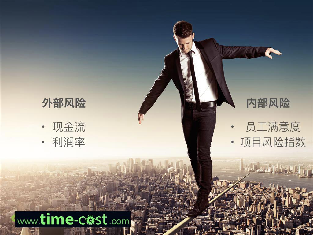 揭秘设计院年终产值计算大法