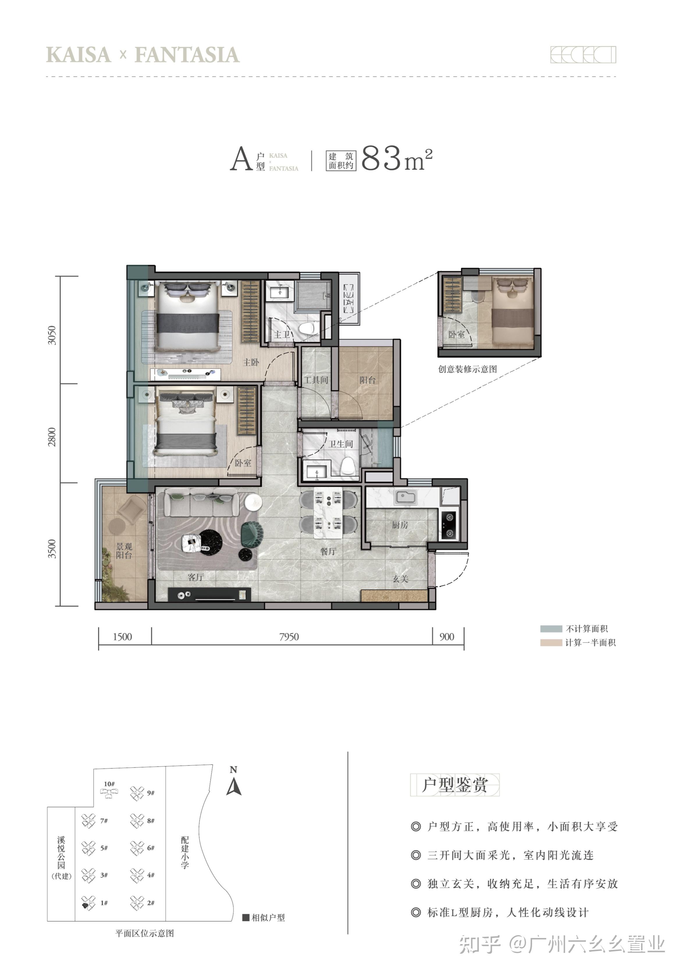 南海區-佳兆業·花樣年·廣雅院 (購房補貼) - 知乎