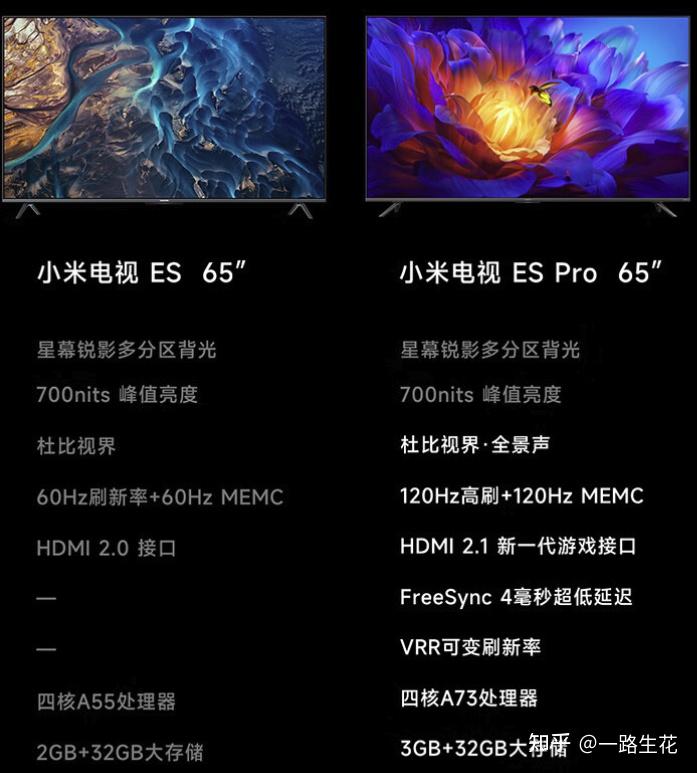 4毫秒超快响应！小米电视ES Pro 65英寸开箱详解 到底香不香？ - 知乎