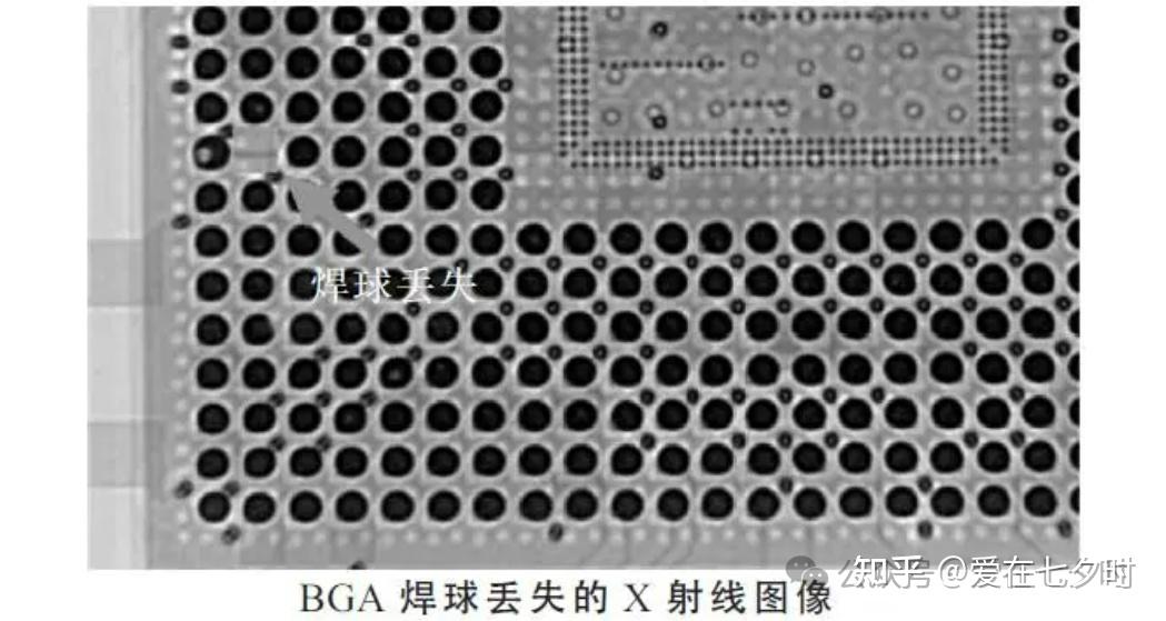 半导体制程中“球栅阵列封装（BGA）”焊点质量检测失效分析的详解； - 知乎