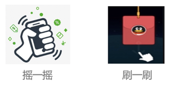 大流量冲击下,腾讯QQ客户端如何保障春节红包活动的用户体验? 大流量冲击下,腾讯QQ客户端如何保障春节红包活动的用户体验?