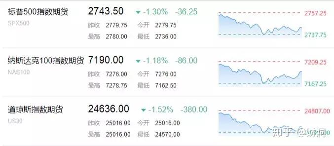 如何看待2018年6月19日千股跌停?