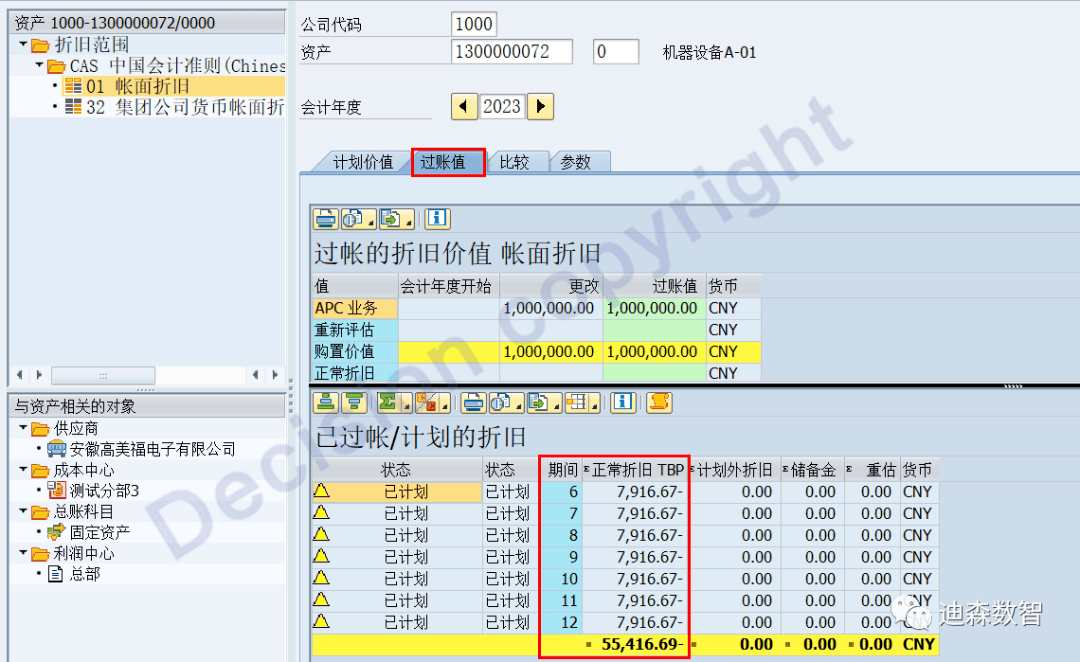 【迪森专家专栏】第17篇:资产预付账款金额被视为原值计算折旧问题 - 知乎