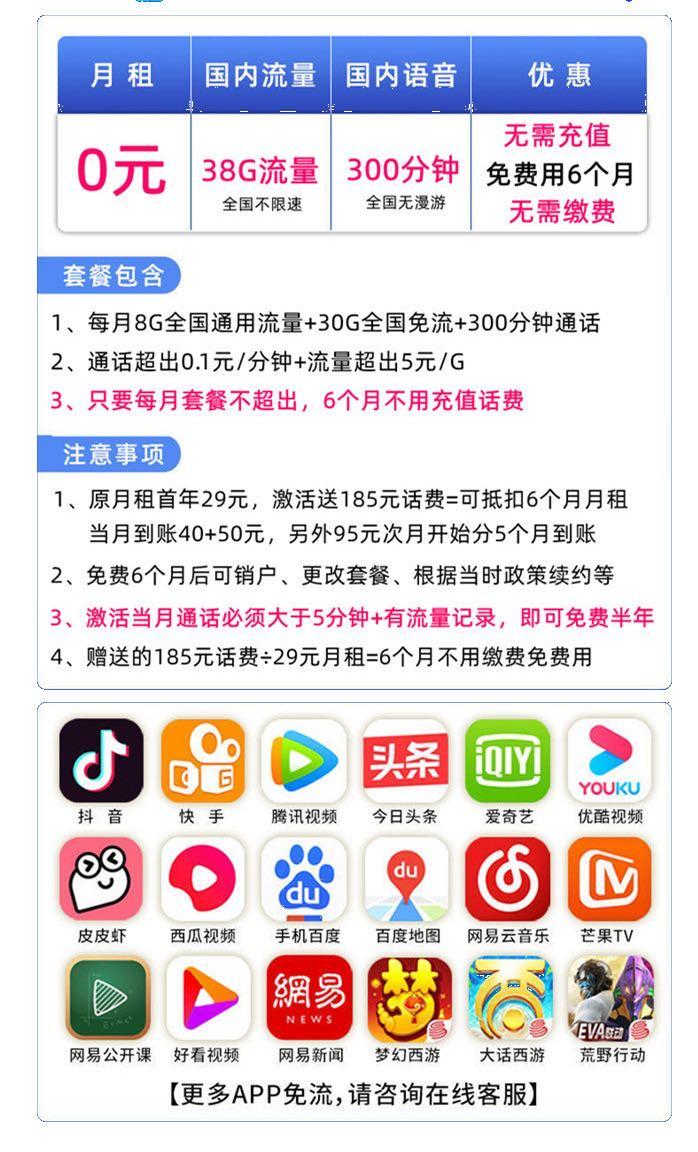 包含虚拟电话卡注销了卡片可以扔掉吗知乎的词条