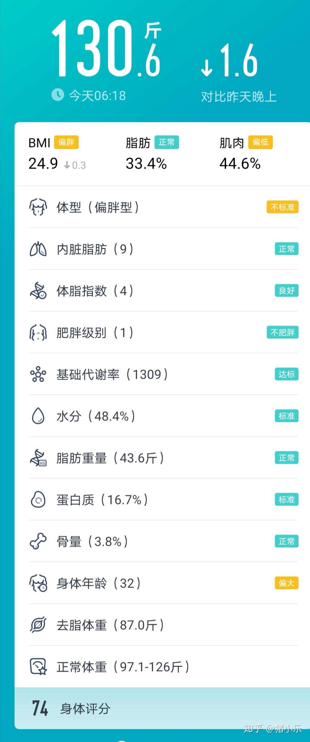 胖大婶 鲁大师 大婶草莓 韩语大妈 胖大婶 鲁大师 大婶草莓 韩语大妈
