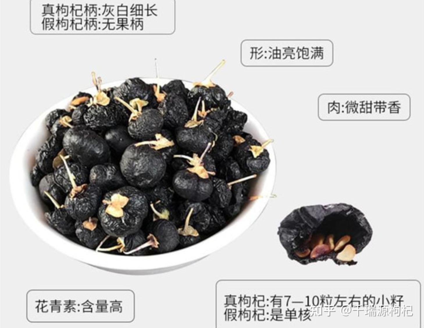 黑枸杞好处不少,但泡水喝时没注意这三个禁忌,就白白浪费了 - 知乎
