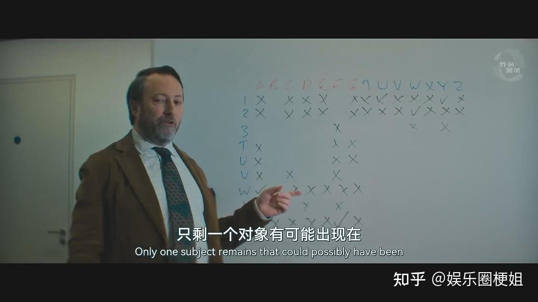 《谜探路德维希》：一部让你笑到拍桌，又忍不住深思的推理神剧 知乎