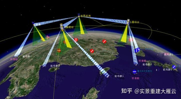 基於傾斜攝影三維建模技術的實景三維重建目前應用領域主要有哪些?