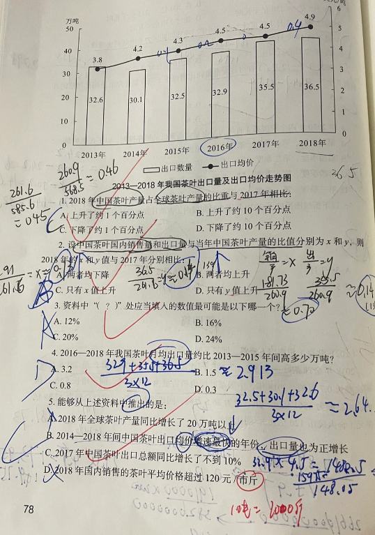 零基础如何备战省考? - 知乎