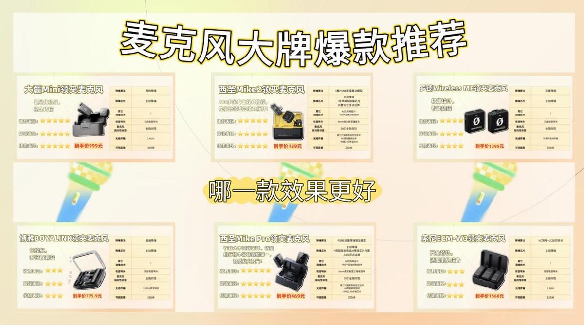 哪个品牌的麦克风效果好呢?无线领夹麦克风什么牌子好?2026年无线领夹麦克风测评合集。领夹麦克风推荐:西圣、大疆、罗德、博雅、索尼等大牌爆款,教你如何避开麦克风会踩的坑,不用交“智商税”!